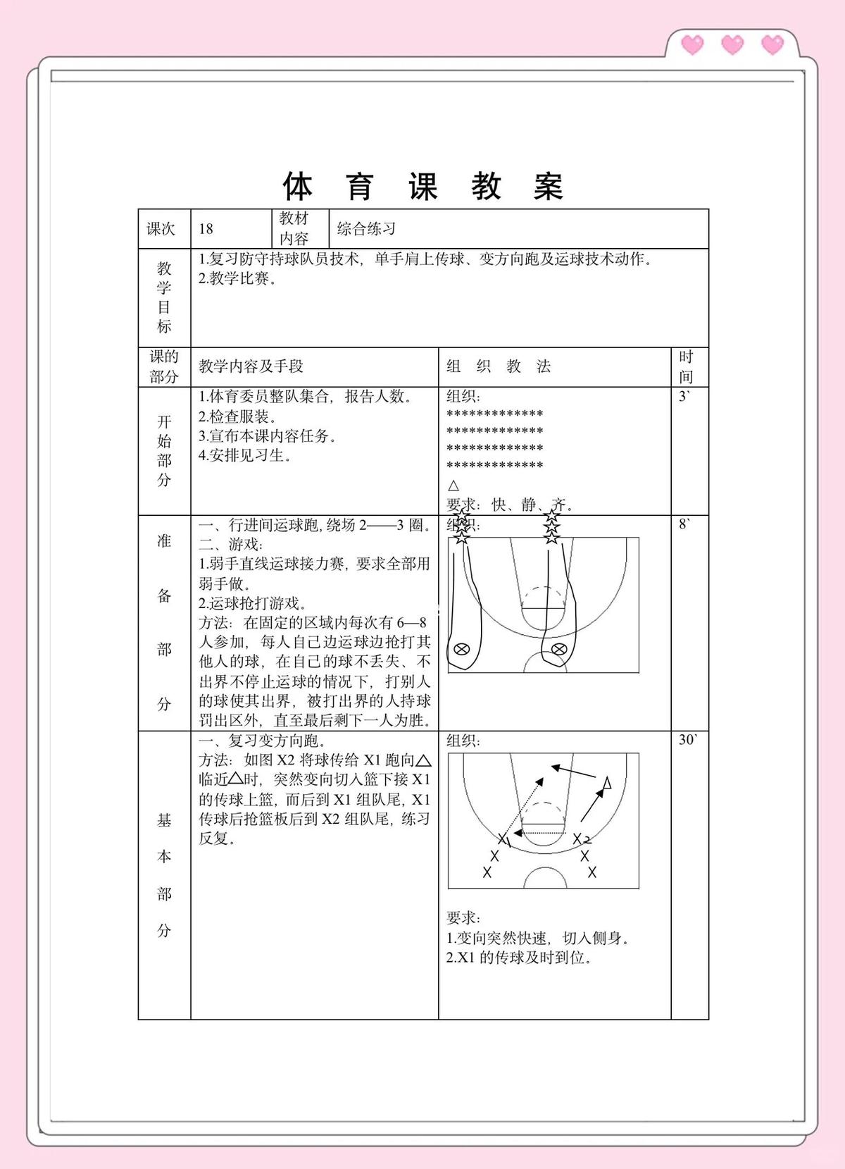 初学者篮球运动员如何开始测量自己的进步